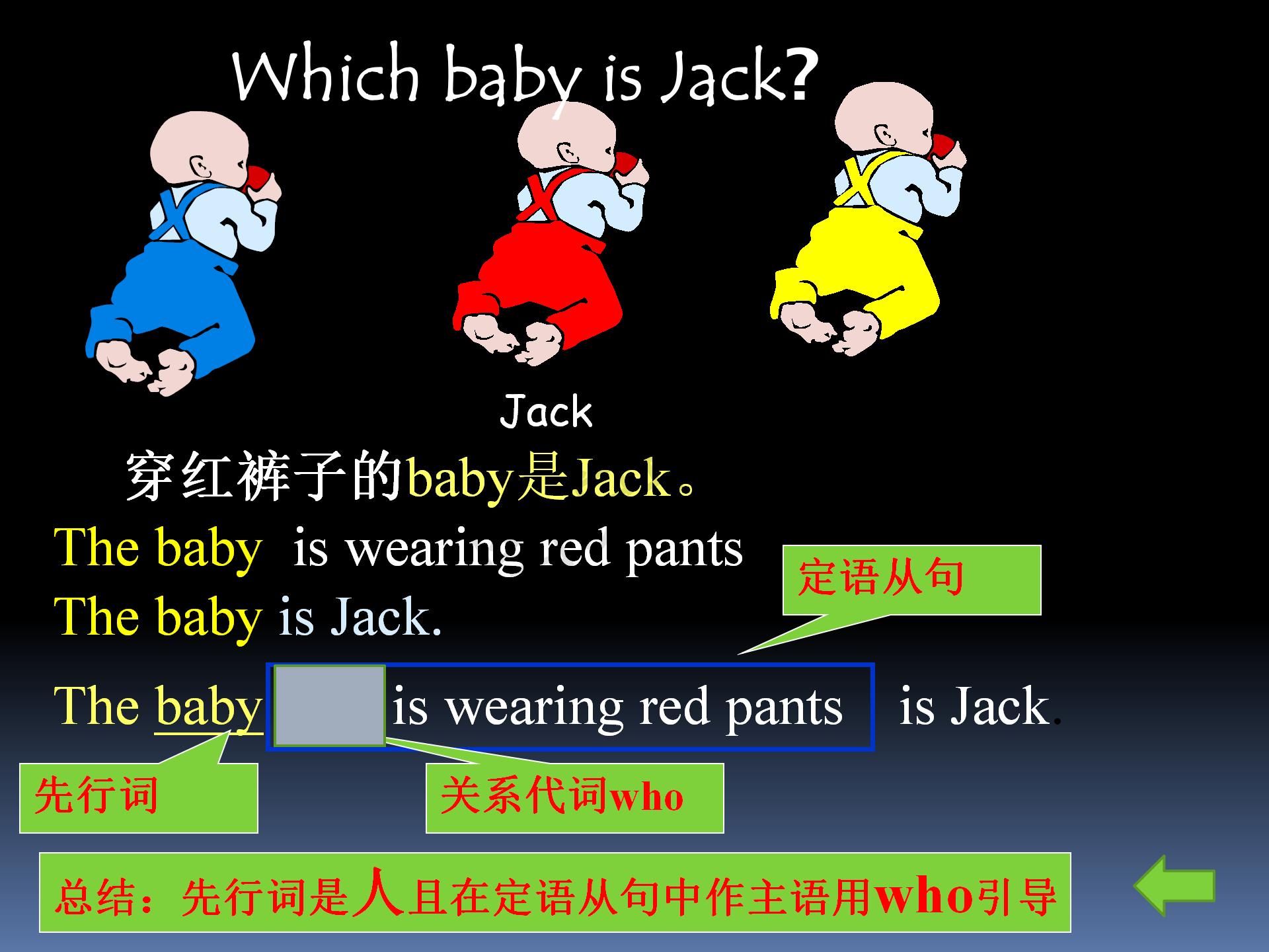 零基础英语语法之定语从句,新概念语法进阶状语从句