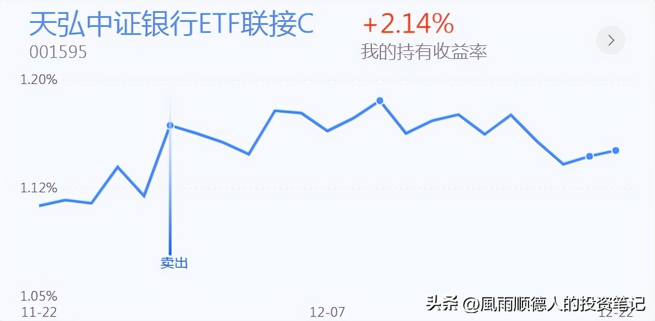 恒生科技减仓吗,恒生科技今天涨还是跌
