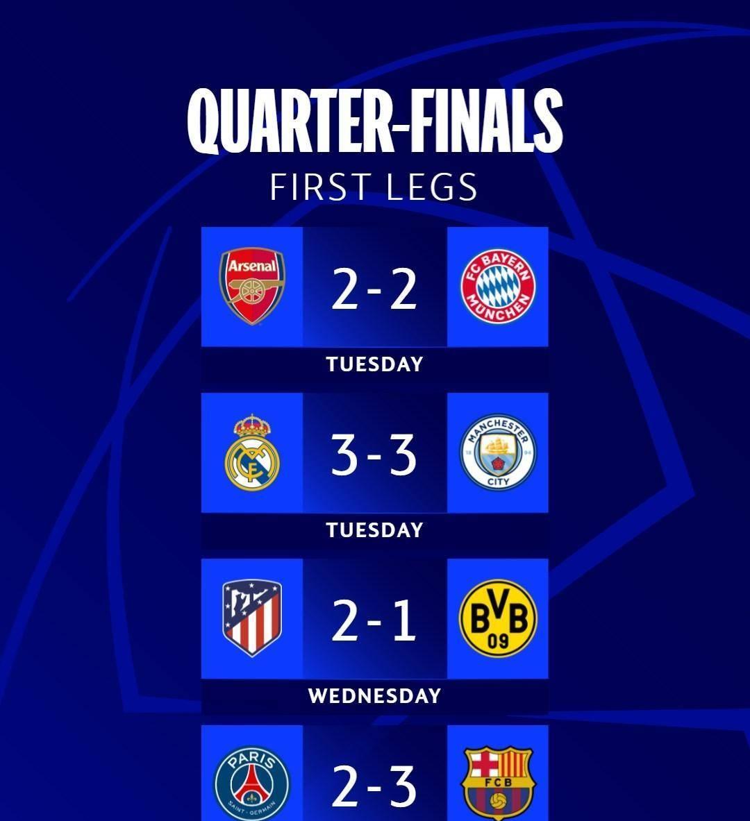 巴萨欧冠结局,巴萨欧冠三年被逆转