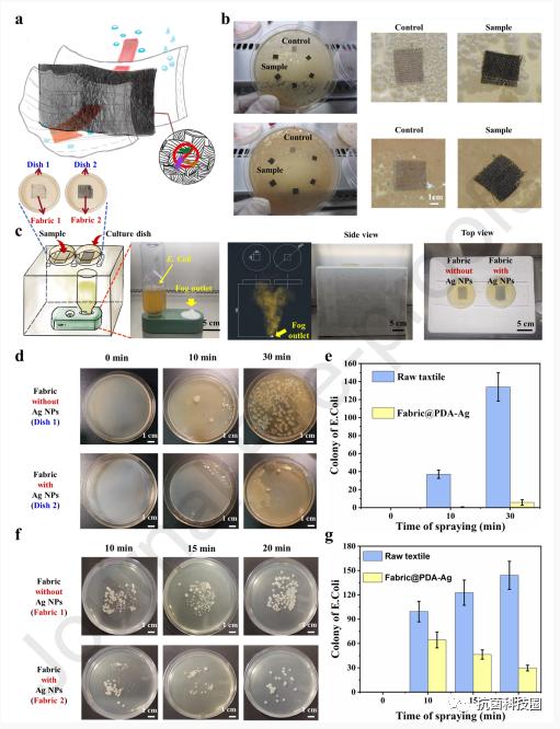 未来高科技纳米口罩,新型抗菌口罩