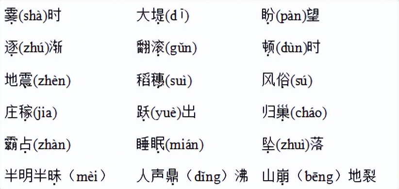 语文四年级上册第一单元知识整理,四年级上册语文统编掌握重点汇总