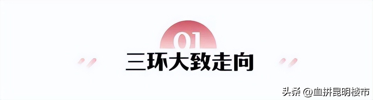 昆明三环闭合招标,昆明三环闭合线路确定