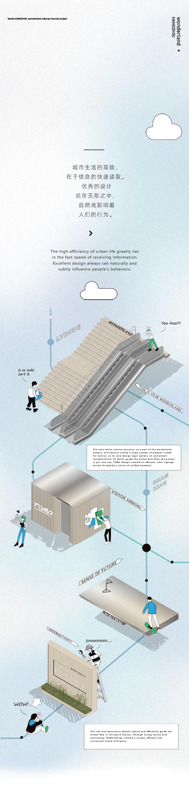 東木筑造｜开往未来的地下铁：下一站，天空之城