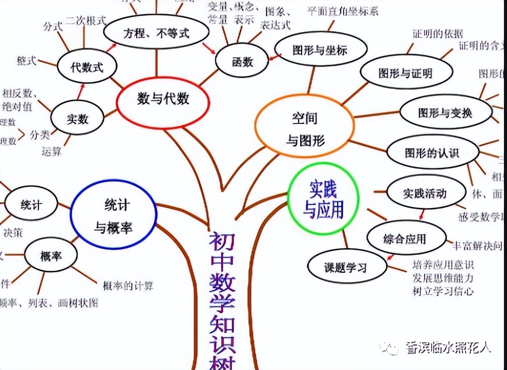 「我是小作家—作文」二年级看图作文——赵茗睿《送苹果》（5）