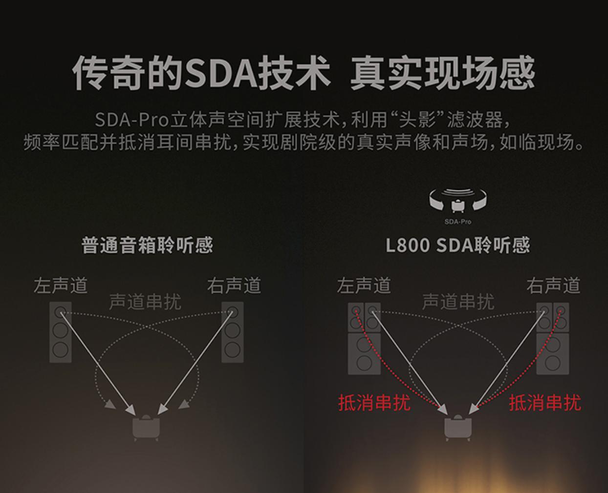 普乐之声MAXSR回音壁,普乐之声magnifimini评测