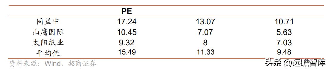 邳州荣晟环保纸及芳纶新材料,荣晟环保芳纶纸地址