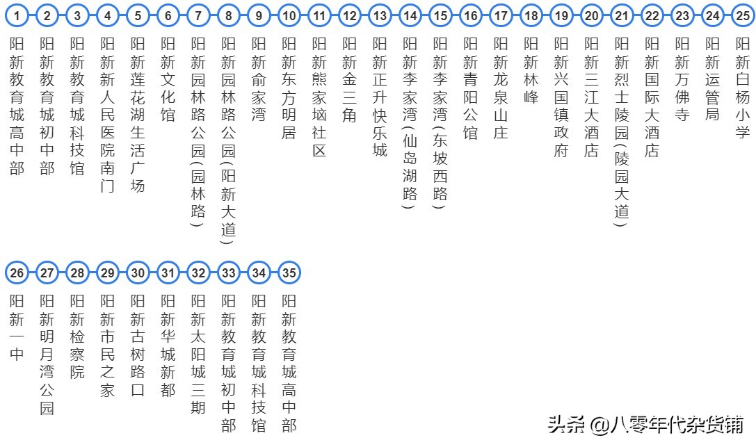 湖北蕲春黄冈城际公交车,浠水南站蕲春南站武穴北站比较