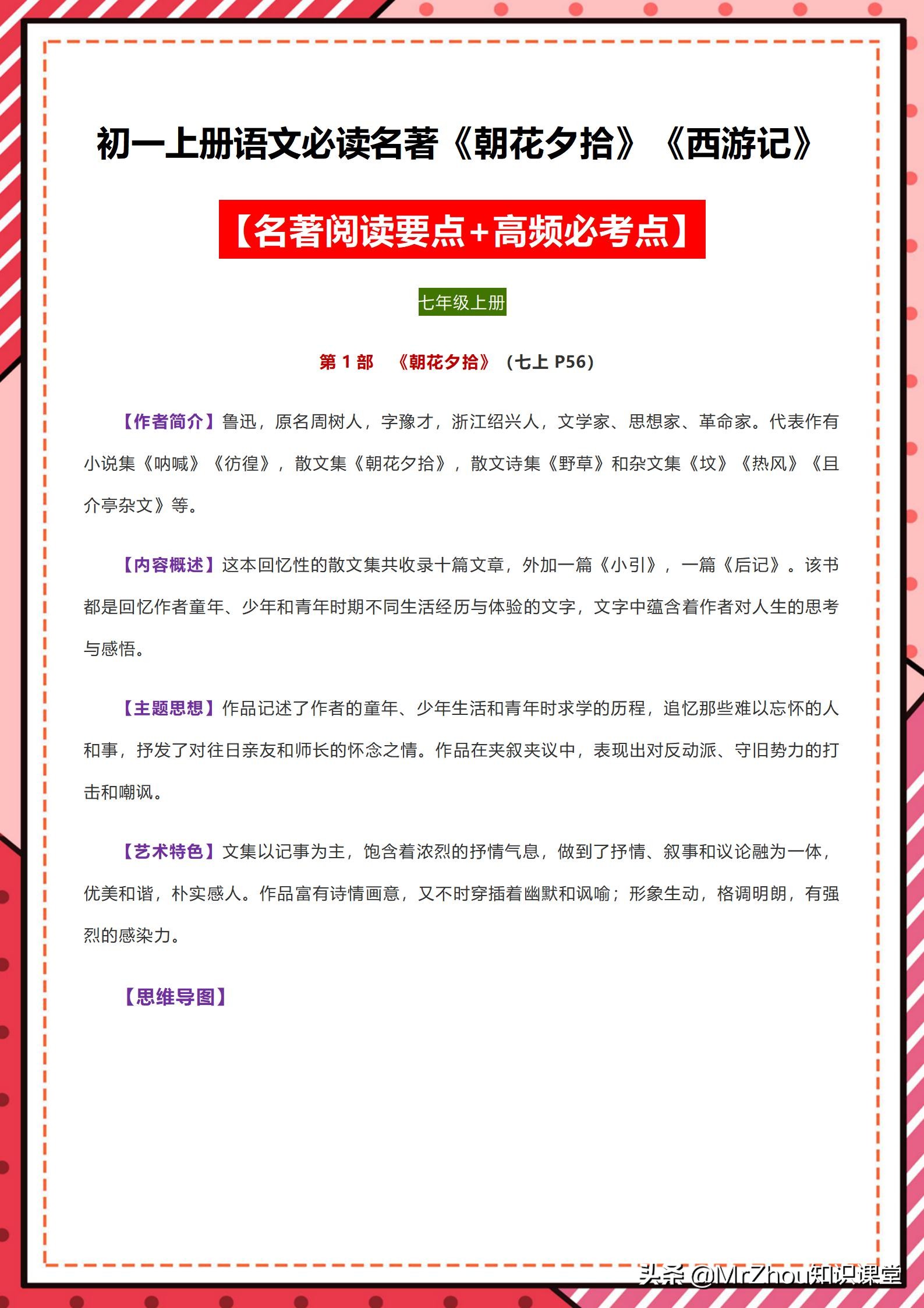 初一上册朝花夕拾西游记重点考点,中学必读名著西游记考点视频解析