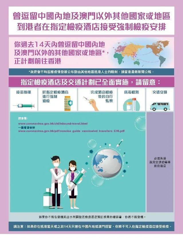 加拿大回国登机最新政策,加拿大回国航班恢复