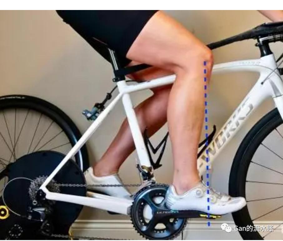 自行车新手入门训练,自行车新手入门如何训练