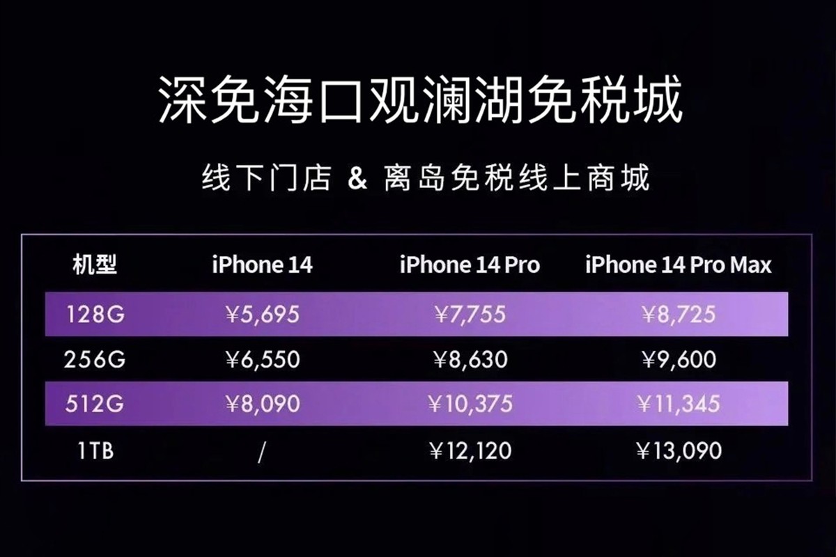 海南iphone14pro免税价格,去海南免税店买东西会便宜多少