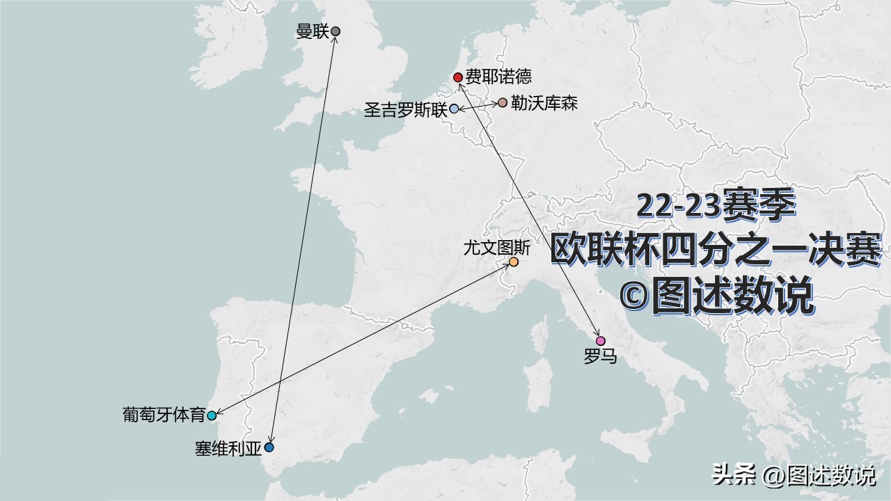 欧冠地图全图高清,欧战区欧冠