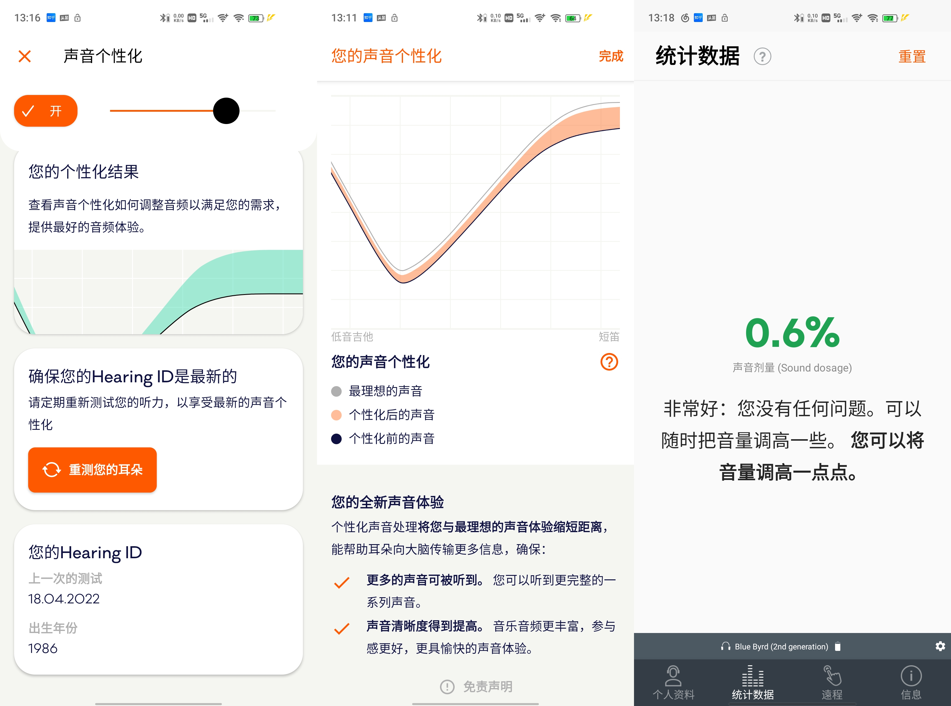 拜亚bluebyrd2评测,拜亚bluebyrd2代降噪