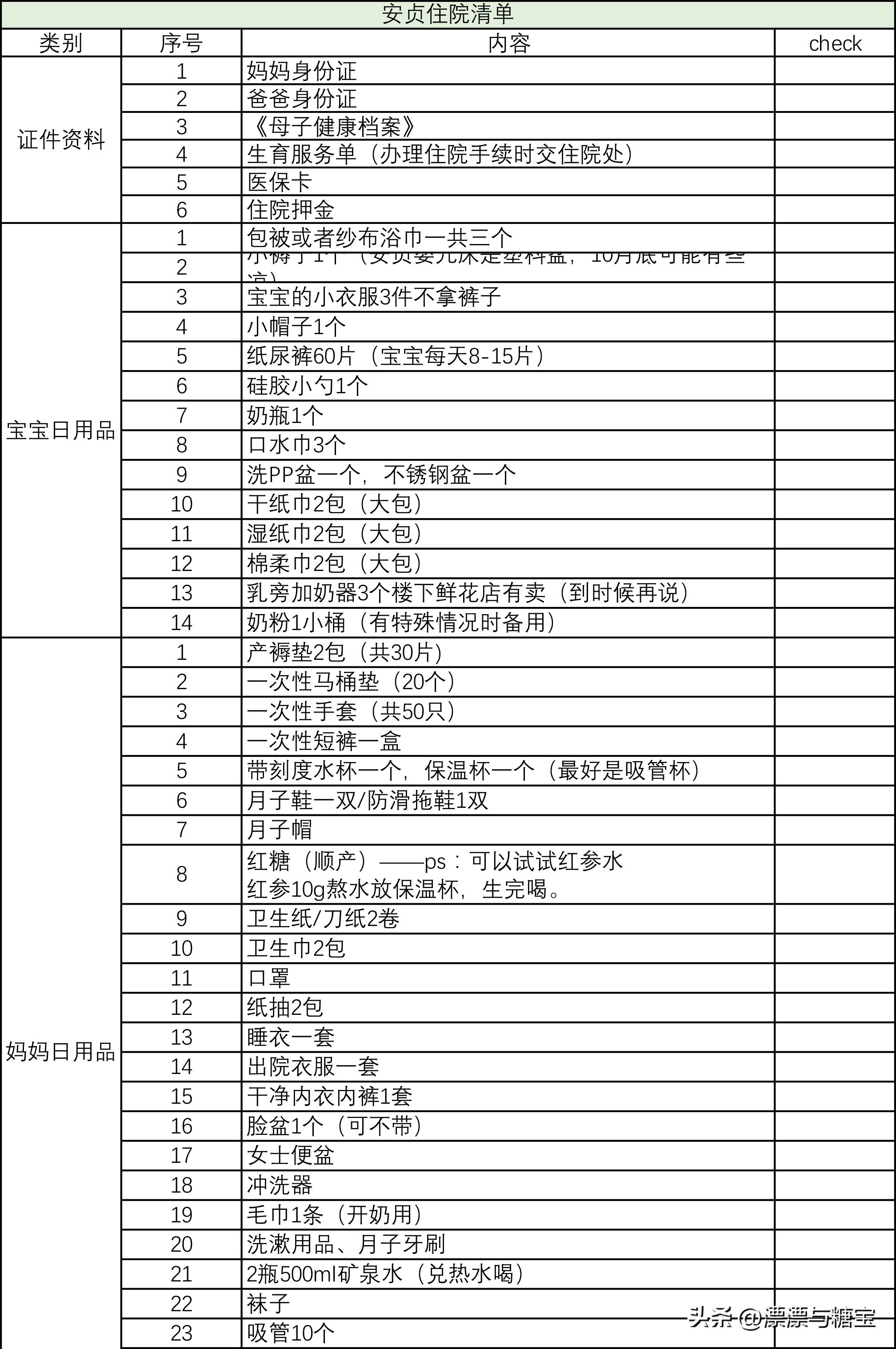 安贞医院生娃流程,北京安贞医院妇产科生孩子流程