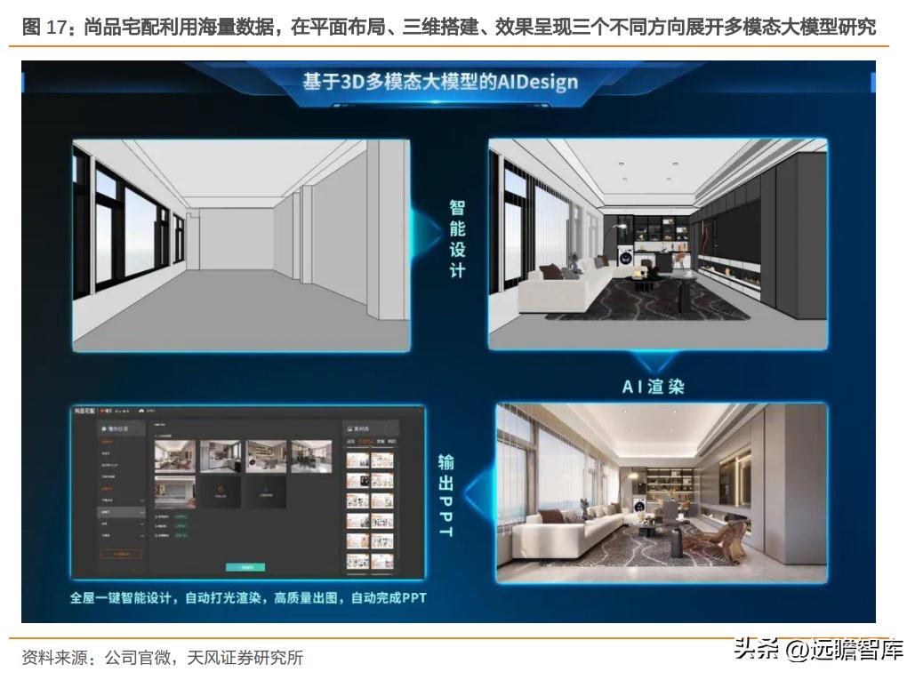 尚品宅配定制家居,深耕全屋定制19年