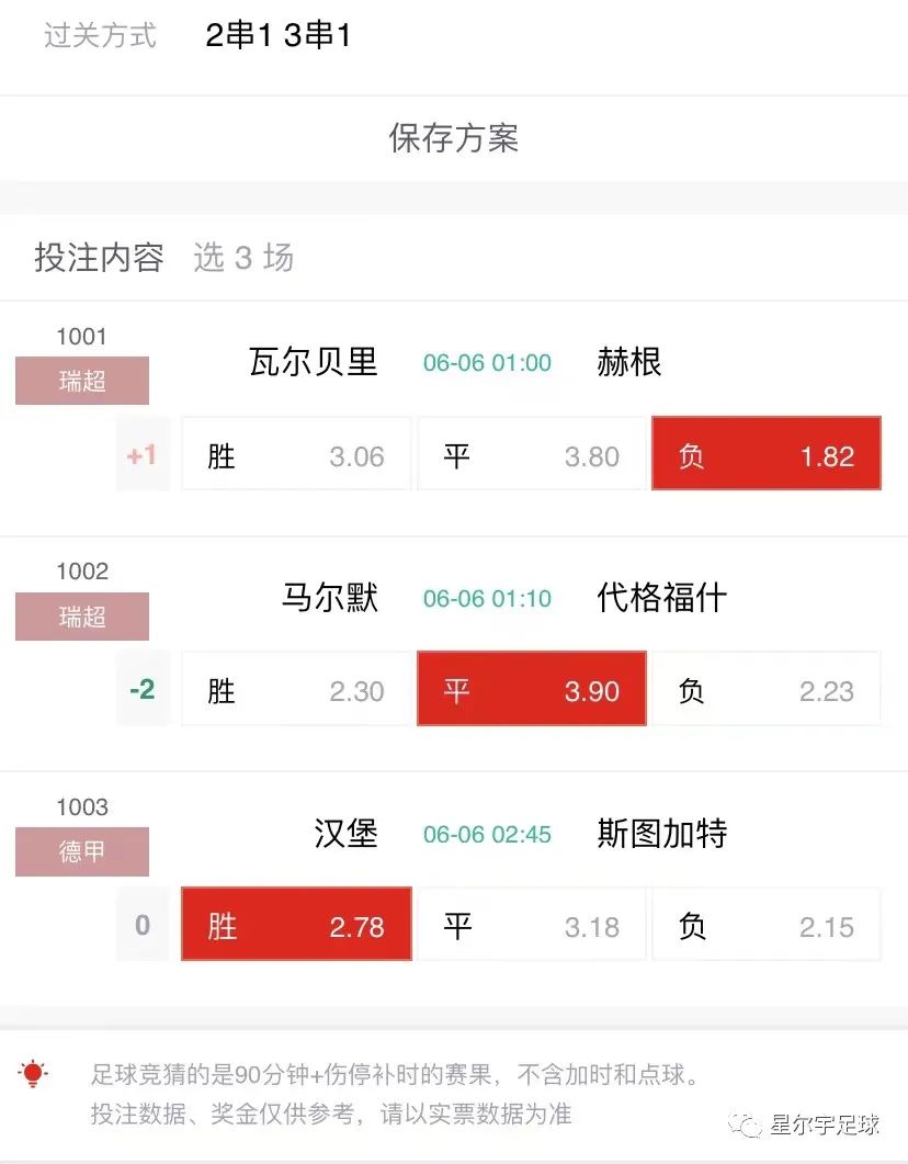 今日竞彩德甲比赛推荐,今日德甲赛事竞彩解析推荐