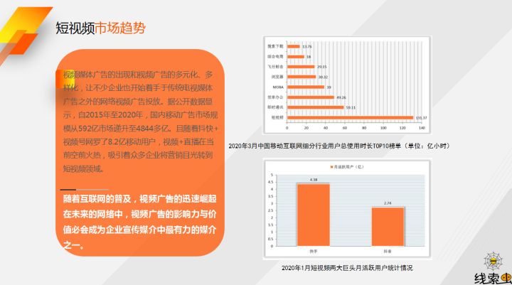 2022年互联网最好的项目,2022可以做的互联网项目