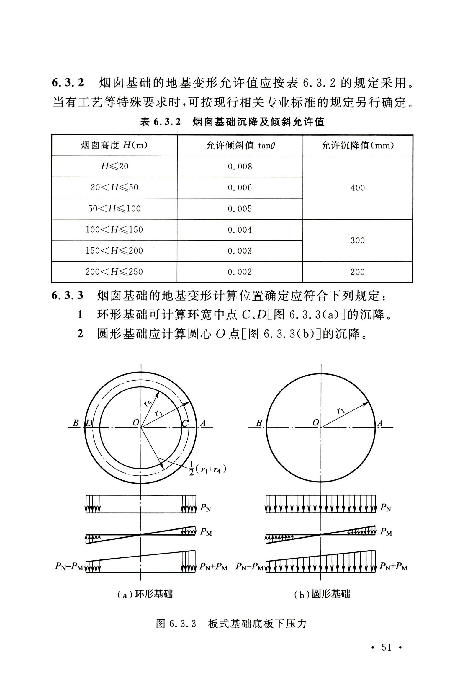 钢烟囱标准规程最新版,钢烟囱设计规范2013