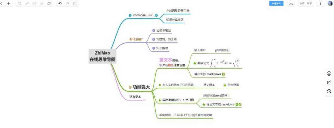 职场工作效率思维导图,如何运用思维导图提高工作效率