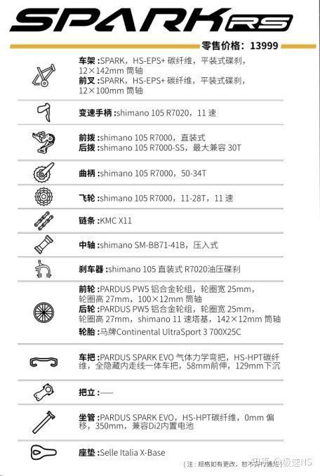 2021年建议购买的入门级公路车,入门级全内走线公路车推荐