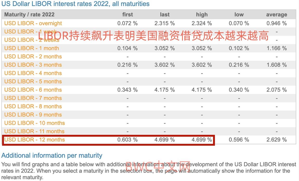 美国债务危机会用战争来解决吗,越南美债危机