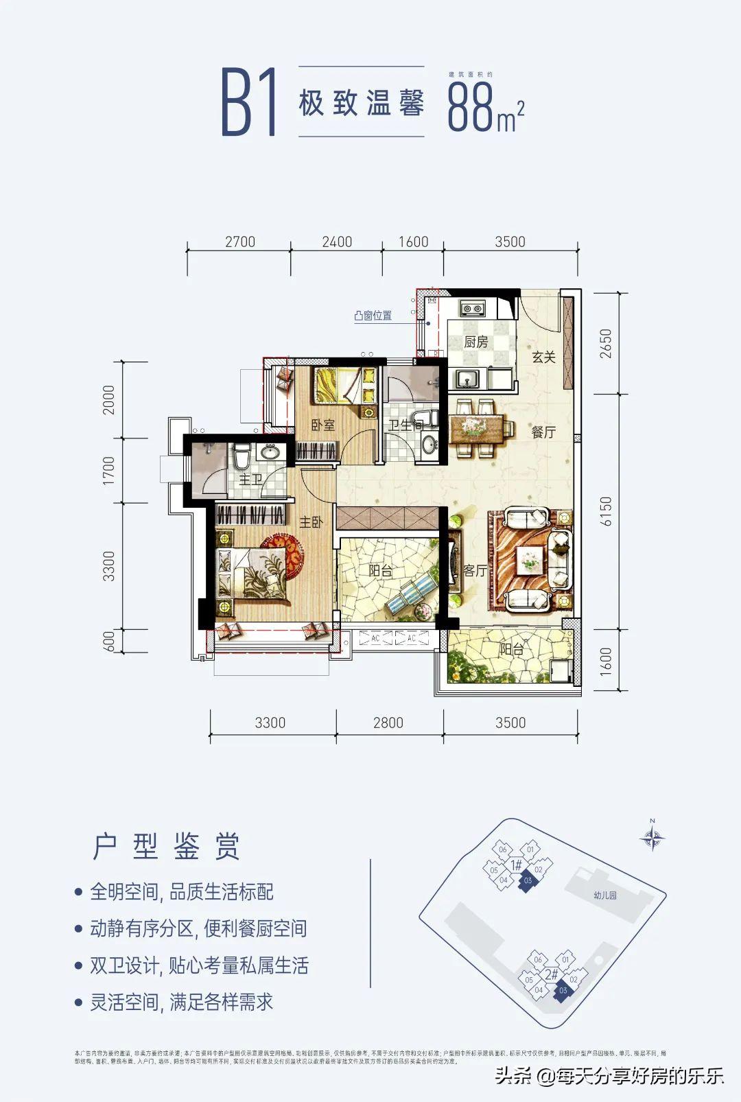人肉踩盘总1789套!光明上新多个“网红盘”,刚需客千万别错过