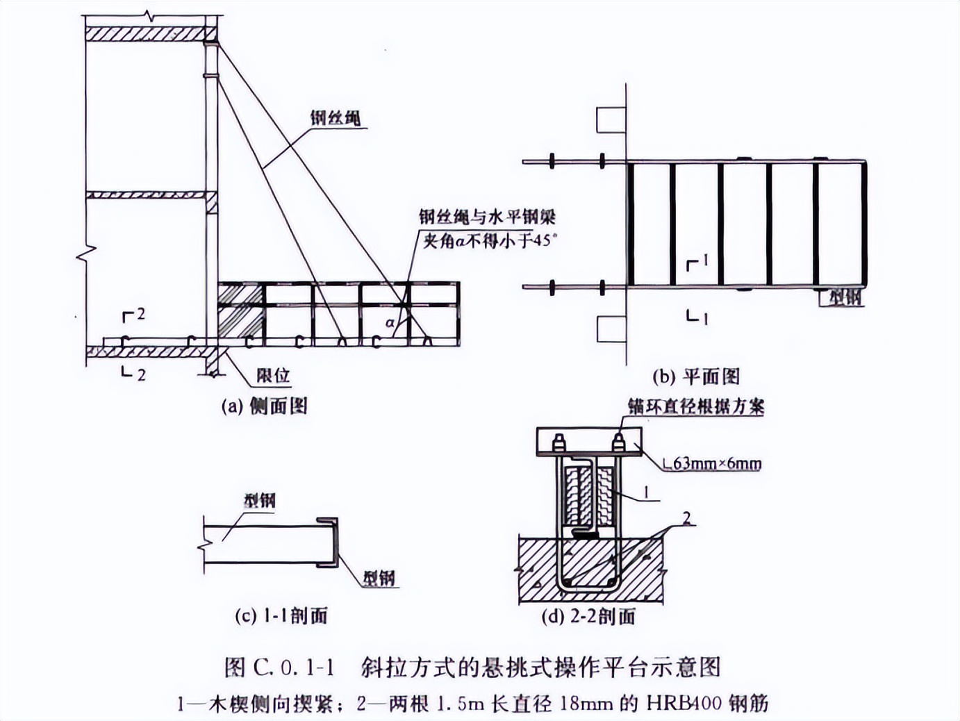 脚手架工程隐患识别图集,脚手架工程安全隐患图片讲解
