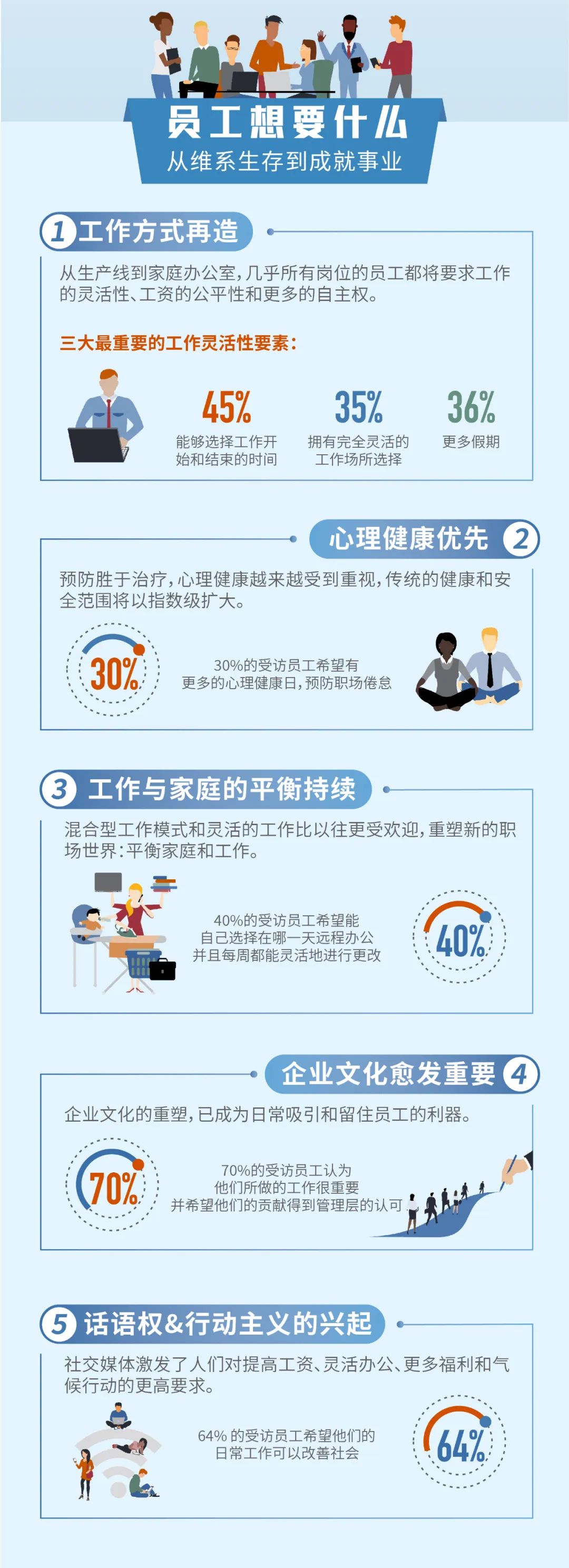 社区教师节活动策划方案,公司教师节活动策划方案