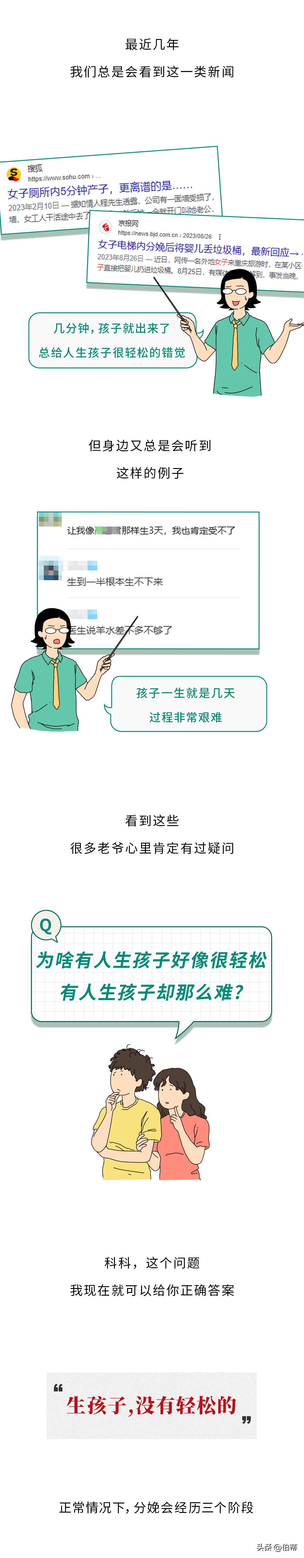 生小孩快和慢和什么有关系,为什么有的女的生孩子很快