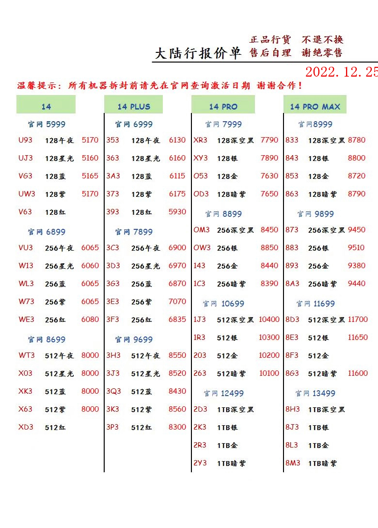 华强北二手手机报价单,华强北远望手机最新报价单