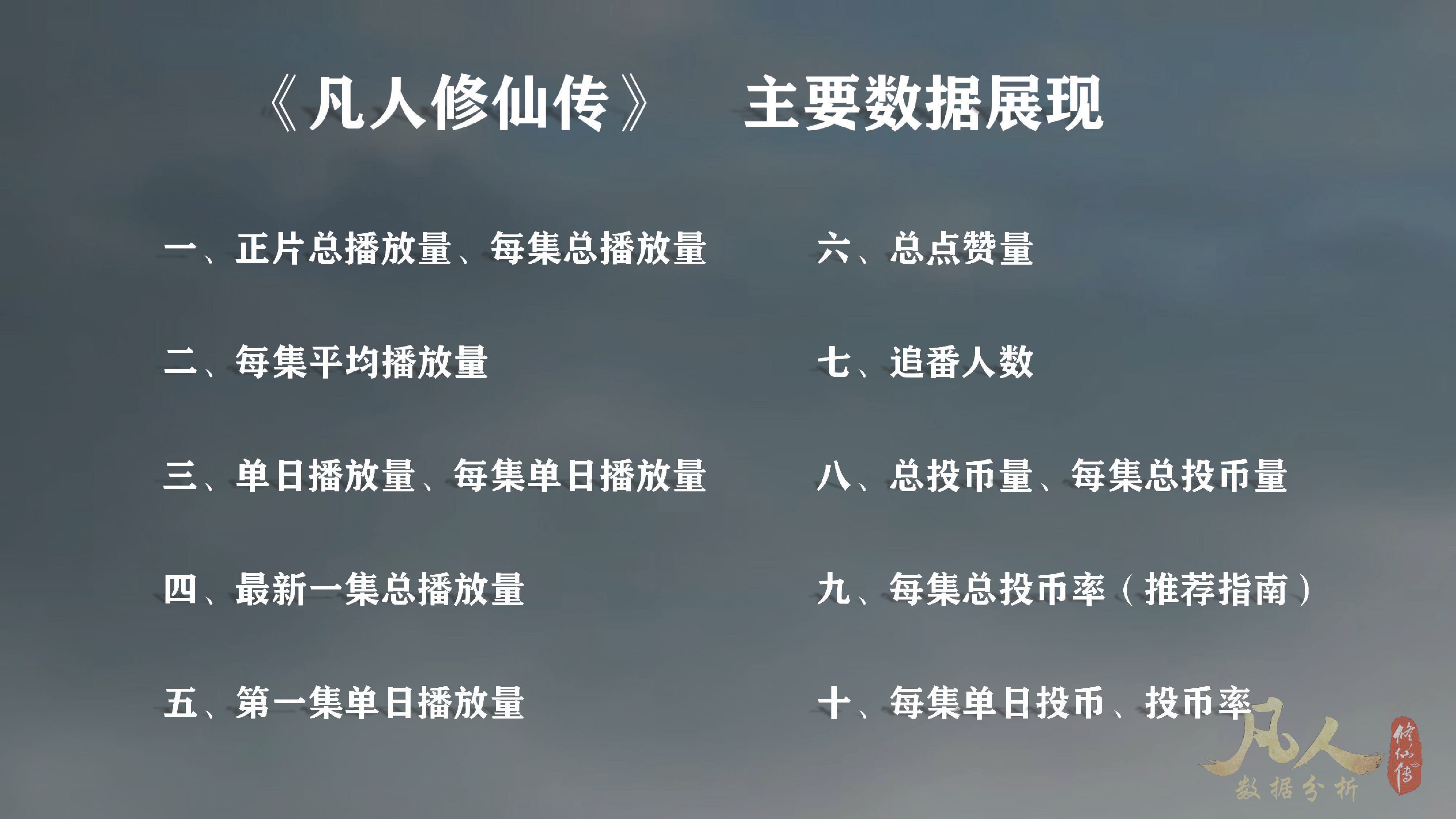 重温名场面？凡人修仙传动漫61集单日*放播**量居然比64集还要高