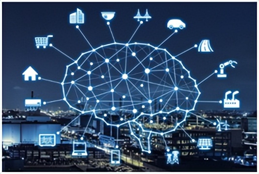 信息系统cps的基础是什么,信息物理系统cps