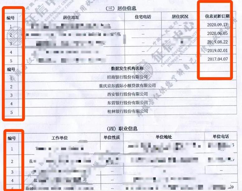 0额度信用卡怎么搞,0额度信用卡用还是不用