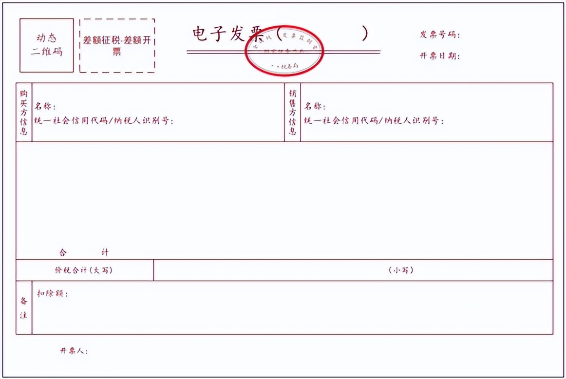 发票样式是全国统一的吗,所有发票样式由什么统一规定