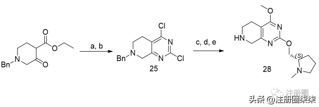 fda新药最新政策,中国在fda上市的创新药