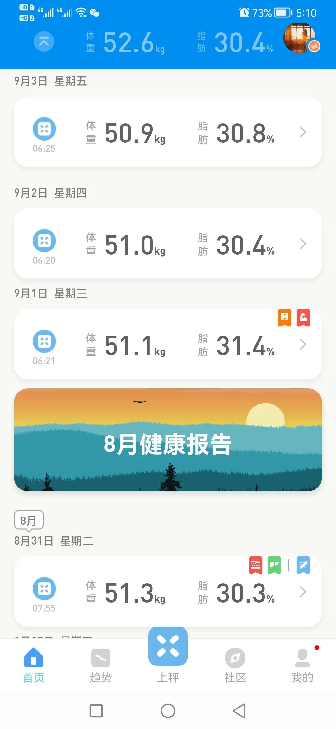 分享一下我自己的减肥经历,靠谱的减肥经验分享