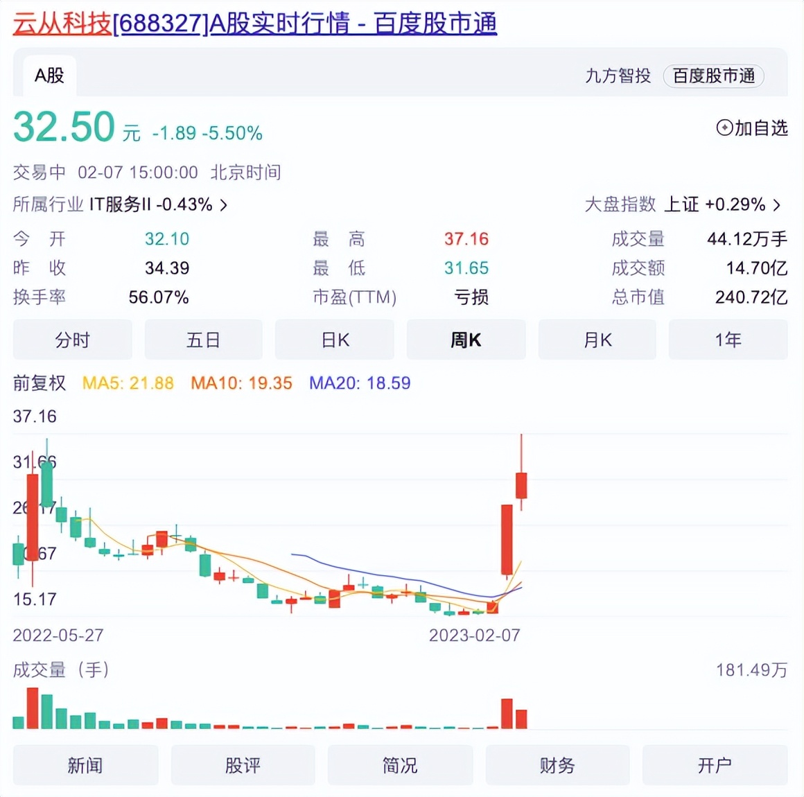 流浪地球2刘德华进组了吗,刘德华流浪地球2出现的多吗