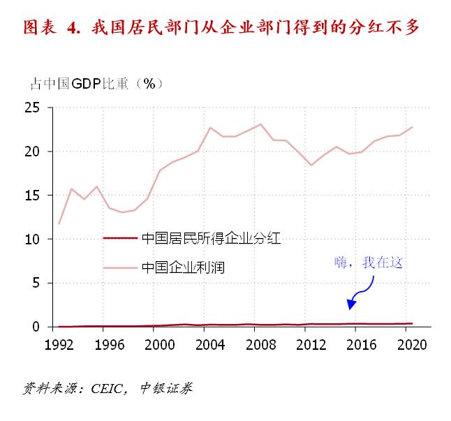 债务最新观点解析,债务问题的分析与应对