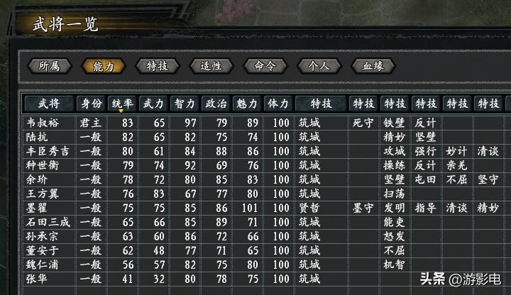 真英雄各势力简介,真英雄最新版本刘备破局