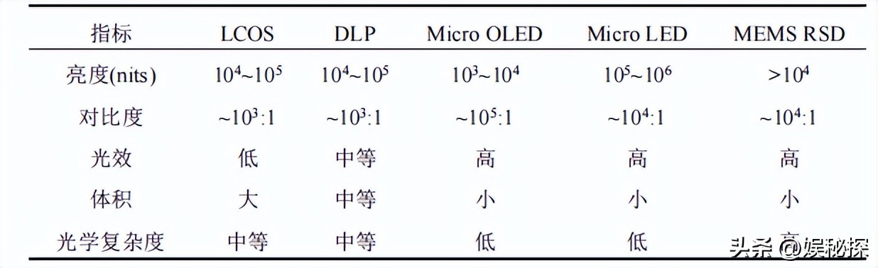 光学多通道分析器的应用创新设计,双通道数显仪表调试