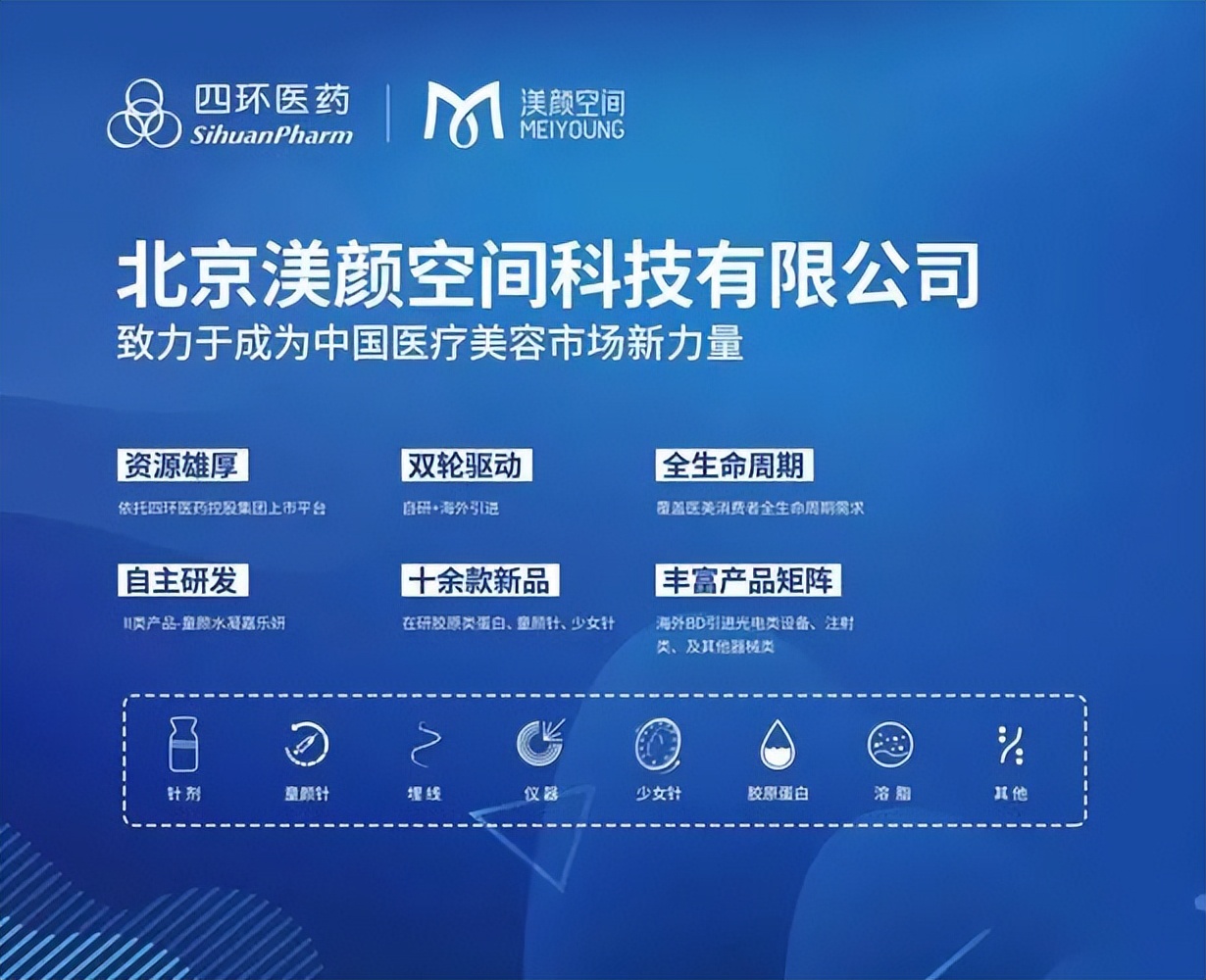 四环医药进军医美 (四环生物深耕医药)