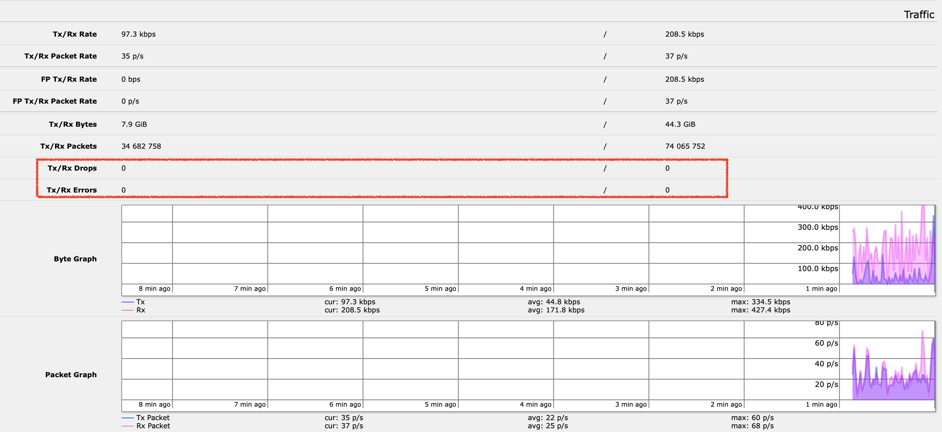 伪命题怎么做,伪命题未雨绸缪