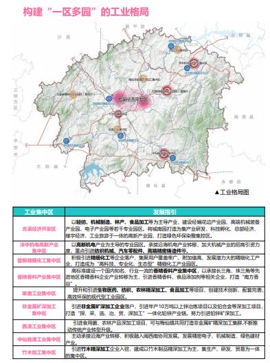 我县国土空间总体规划三区三线,县国土空间规划发展前景