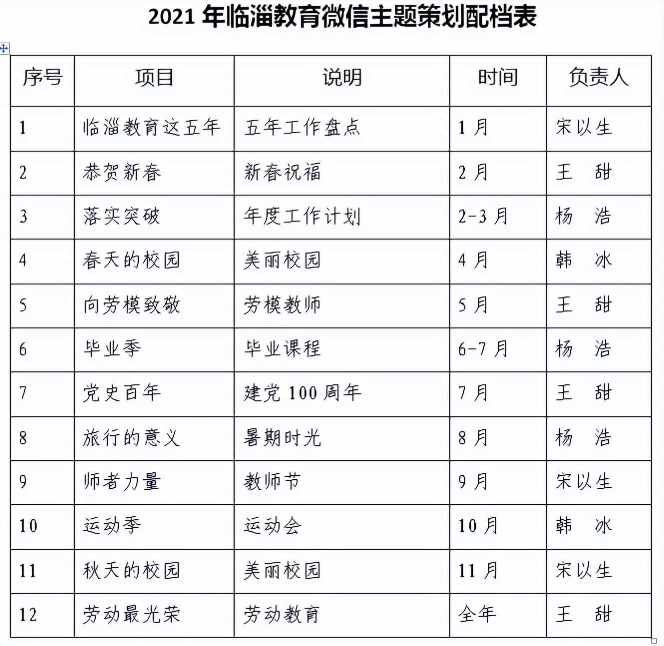 实施“五化”设计打造教育微信“宣传美学”