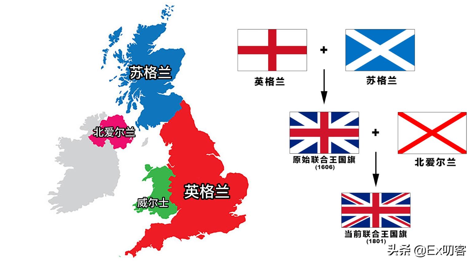 苏格兰人讨厌英国人吗,苏格兰为什么恨英格兰