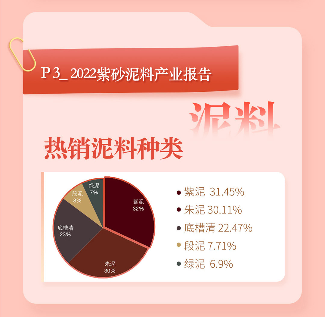 最便宜的紫砂壶多少钱能买一把,详细解析紫砂壶价格走势