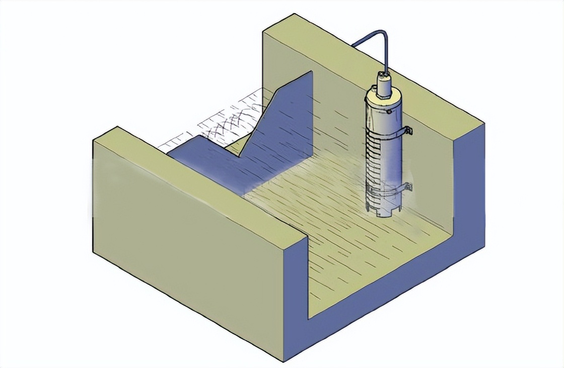 水库大坝安全监测系统,水库大坝安全监测系统造价
