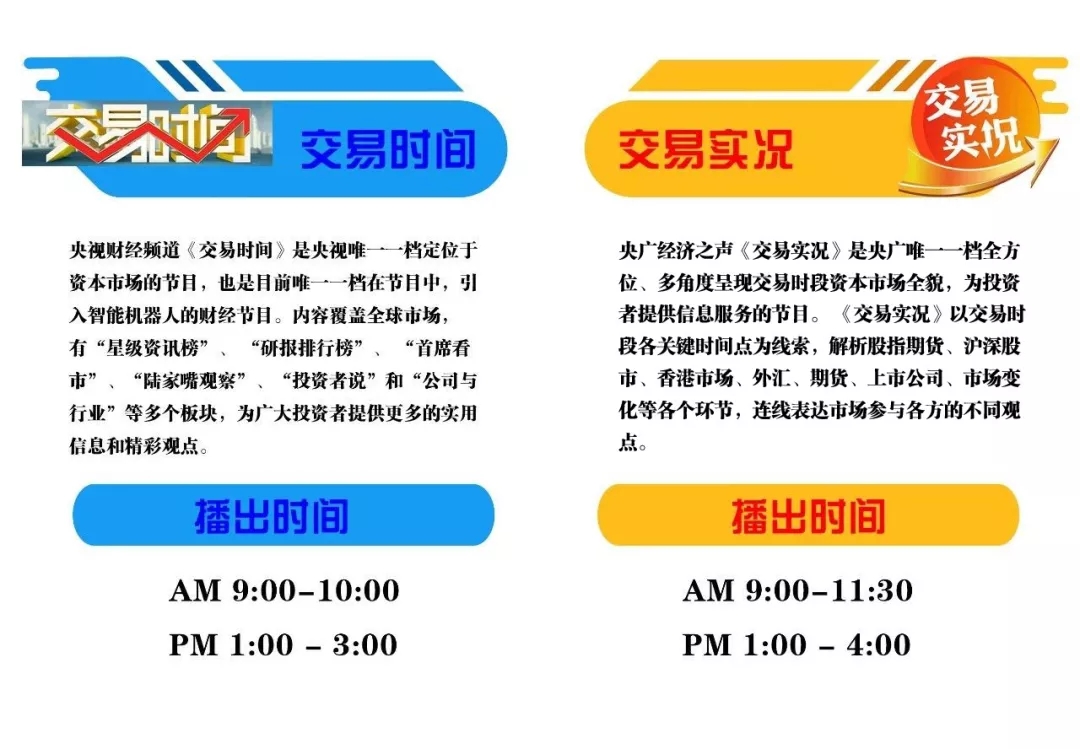 央视财经新闻股票行情,央视财经今日新闻