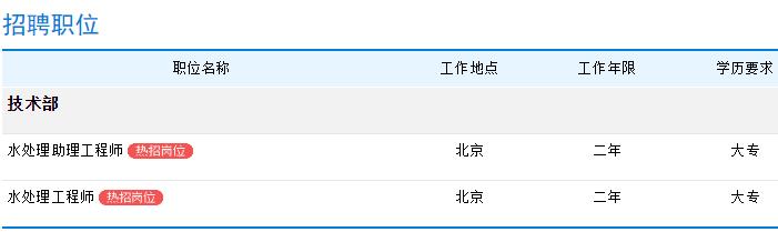 北京水处理工程师招聘,年薪14w