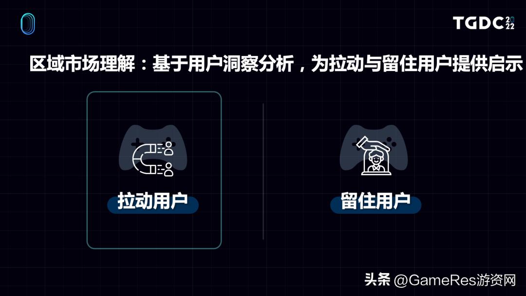 娴峰娓告垙甯傚満鏁版嵁鍒嗘瀽,娴峰娓告垙甯傚満鐨勭幇鐘朵笌鏈洪亣